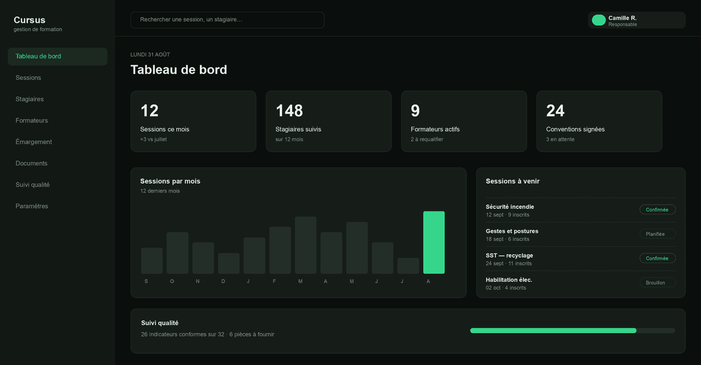 Dashboard of a custom-built training management tool: sessions, trainees and quality tracking